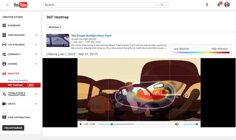 Google Offers Insights Into 360-Degree Videos On YouTube
