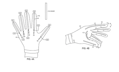 Sony Patents Reveal Possible Cancelled PSVR Glove Controller