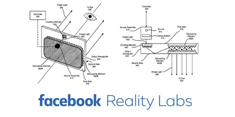 Facebook Patents 'Small Form Factor' AR Display With 'Large Field of View'