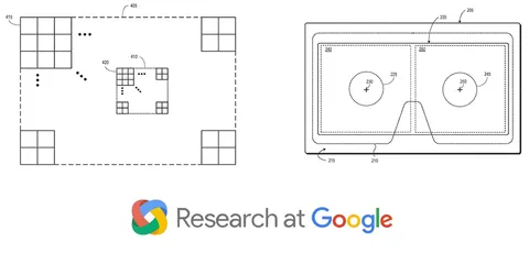 Google 'Foveated Compression' Patent Filing Published