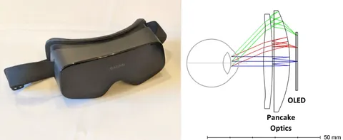 'Breakthrough' Pancake Lenses Could Bring Compact Headsets