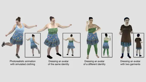 Meta Research: Photorealistic Clothes For Codec Avatars