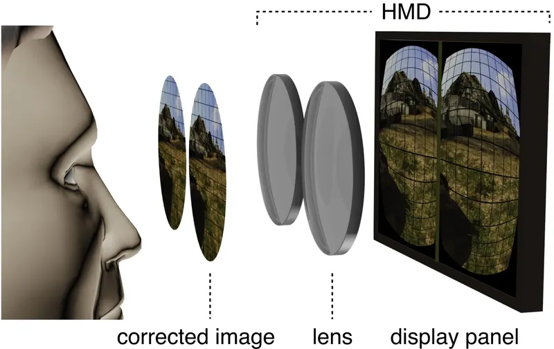 Intel researchers point to new method of 'smart rendering' for virtual reality that will make games run faster