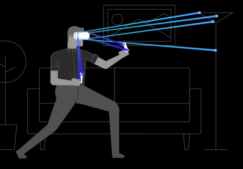 Oculus Insight: Facebook Details Quest’s Inside Out Tracking System