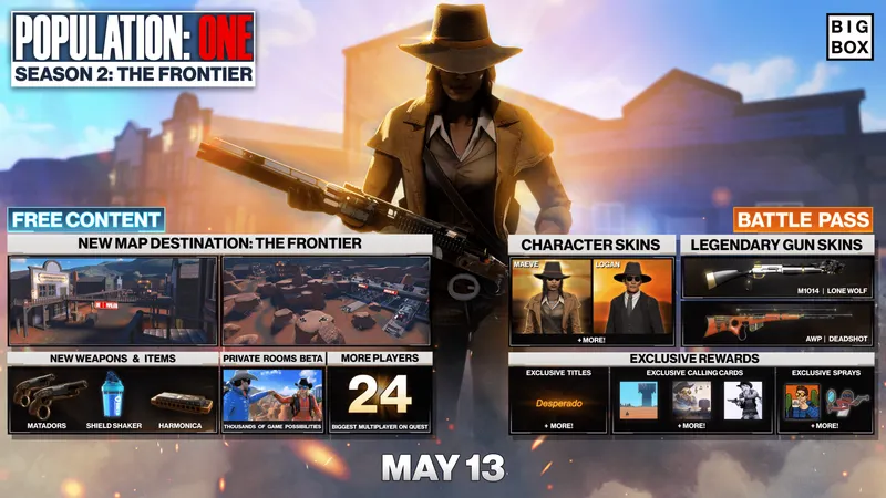 Population: One Season 2 - Here's What's New (And A Coupon!)