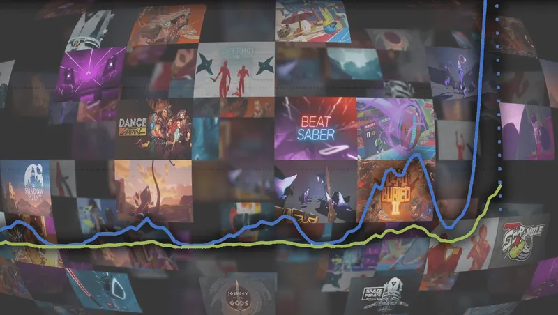 Developers Share Record VR Player & Sales Numbers Across Christmas