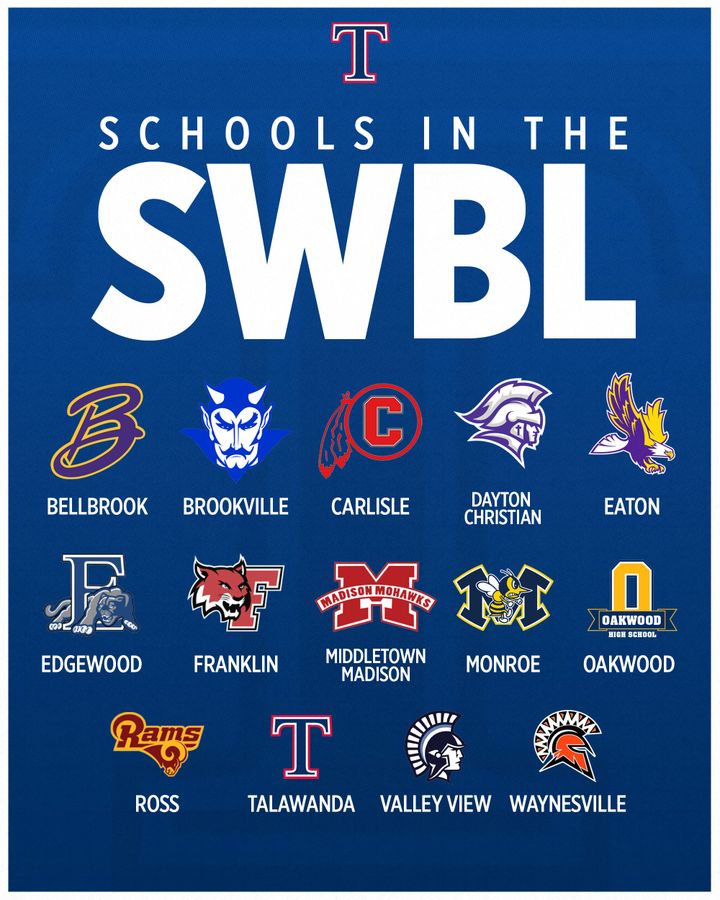 Schools in the Southwestern Buckeye League (SWBL). 