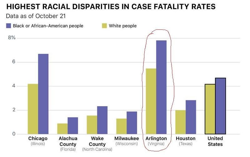 White Folks Facing Race: The Work Continues