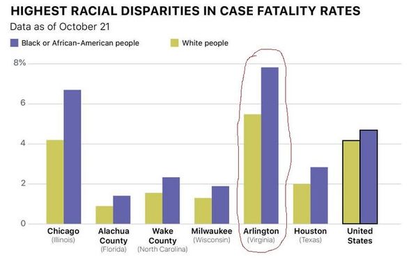 White Folks Facing Race: The Work Continues