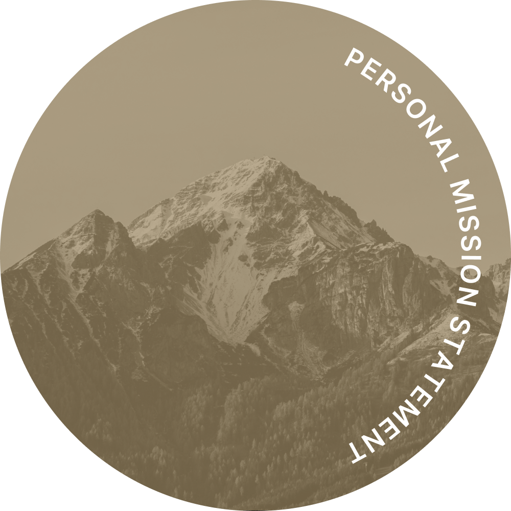 The Legacy You Live - Skill Set 13