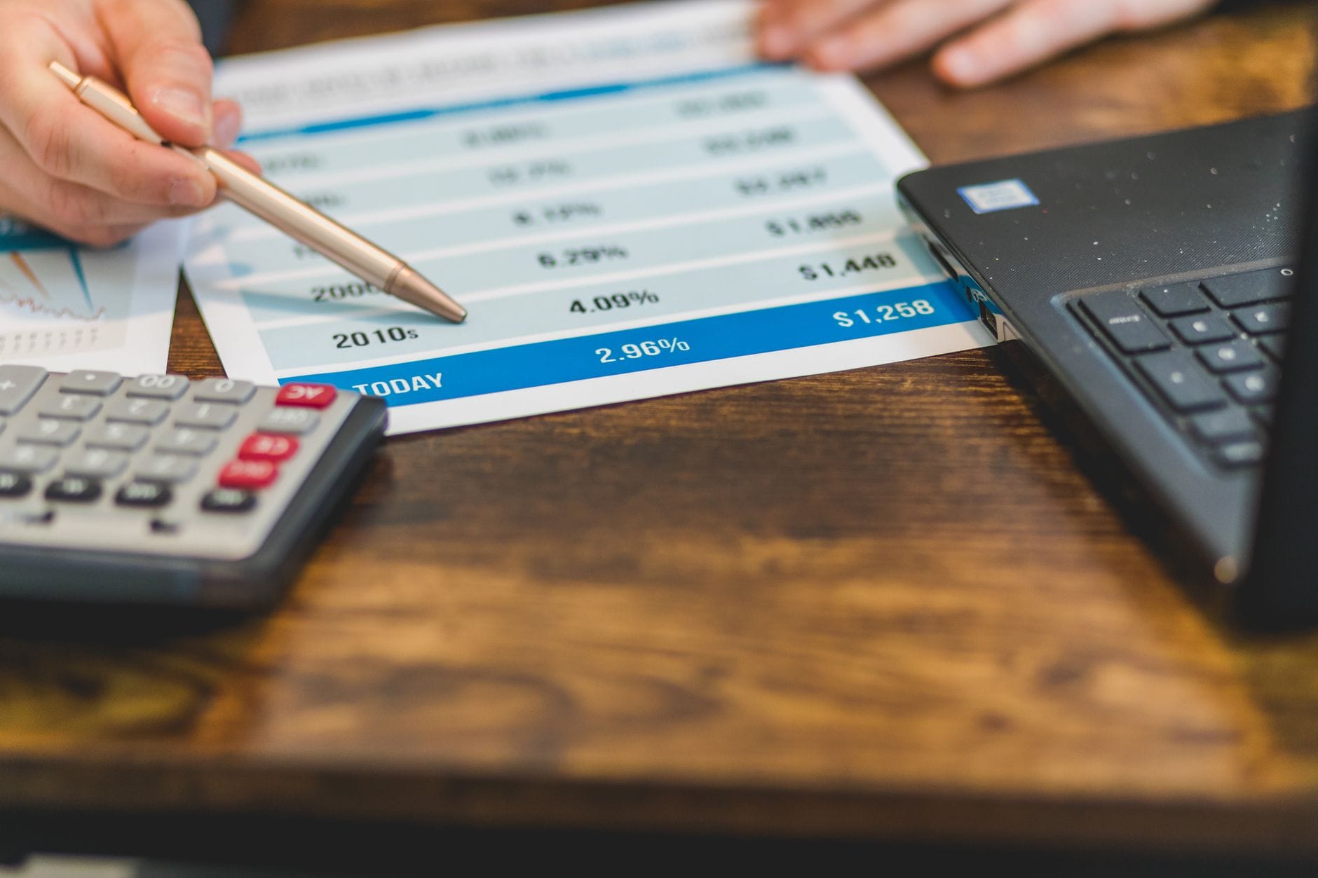 Investment property financial analysis with calculator and numbers on paper