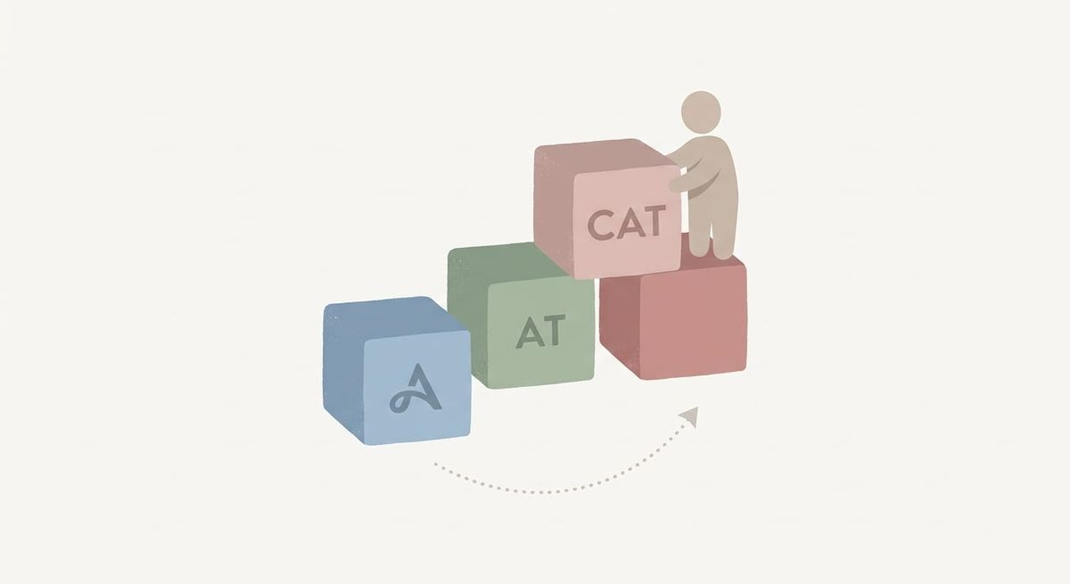 What Order to Teach Phonics in Orton-Gillingham