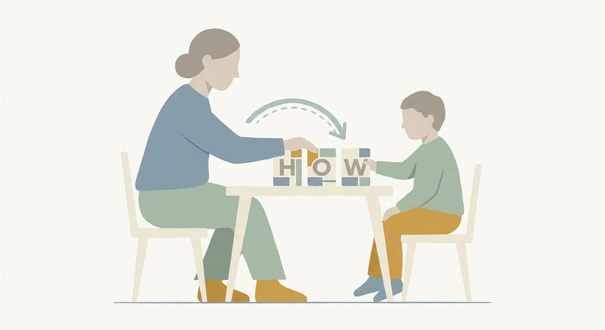 How to Help With Orton-Gillingham Sight Words