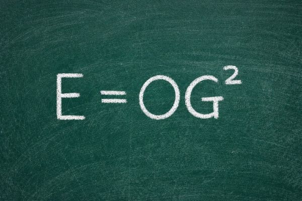 The Science Behind Structured Literacy and the Orton–Gillingham Approach