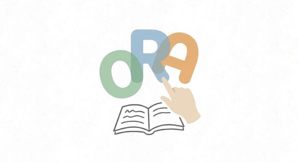 How to Teach R-Controlled Vowels in Orton-Gillingham