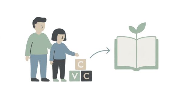 When to Move Past CVC Words in Orton-Gillingham