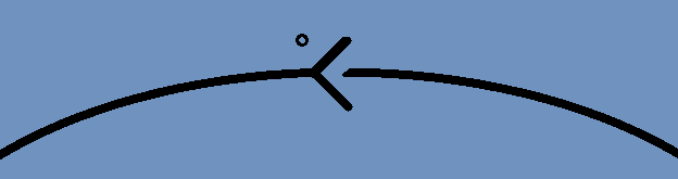 What is The Ouroboros?