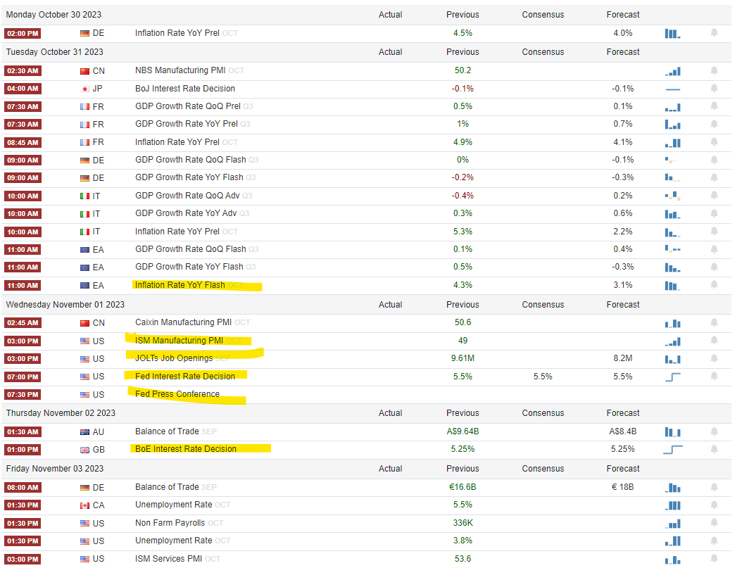 upload in progress, 0