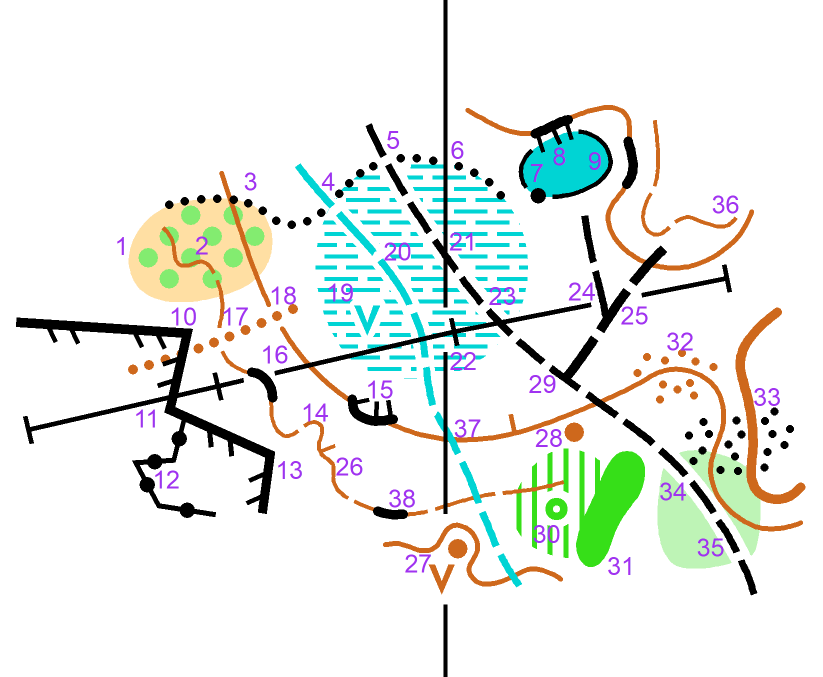 The finishing touches