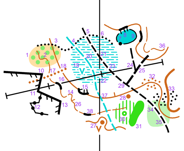 The finishing touches