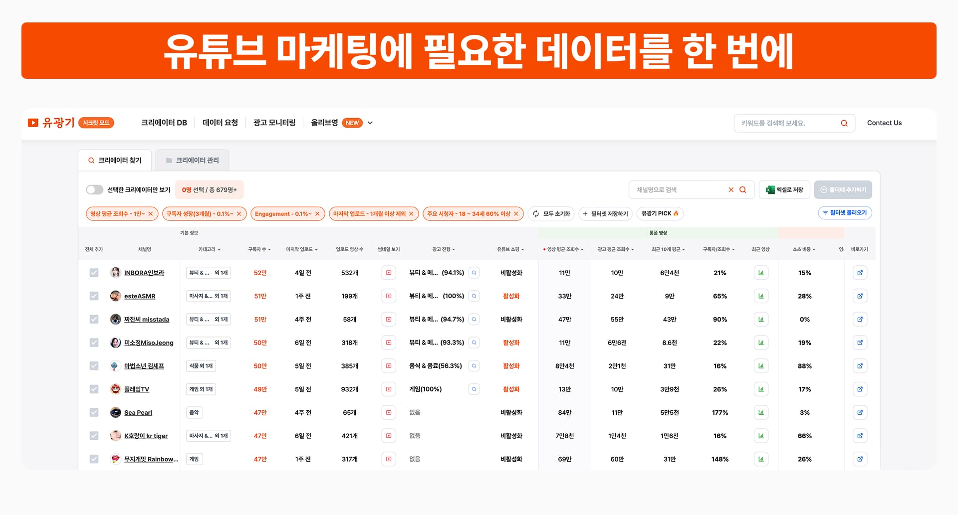 유광기 시크릿 모드