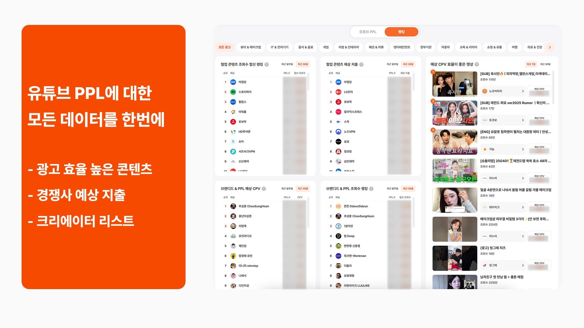 유튜브 콘텐츠 광고 라이브러리
