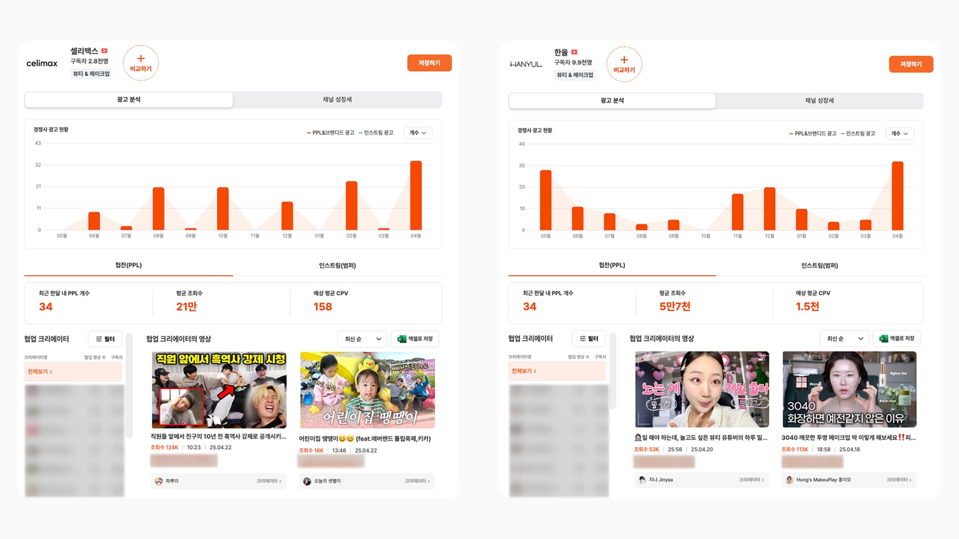 유튜브 ppl 광고 라이브러리 비교