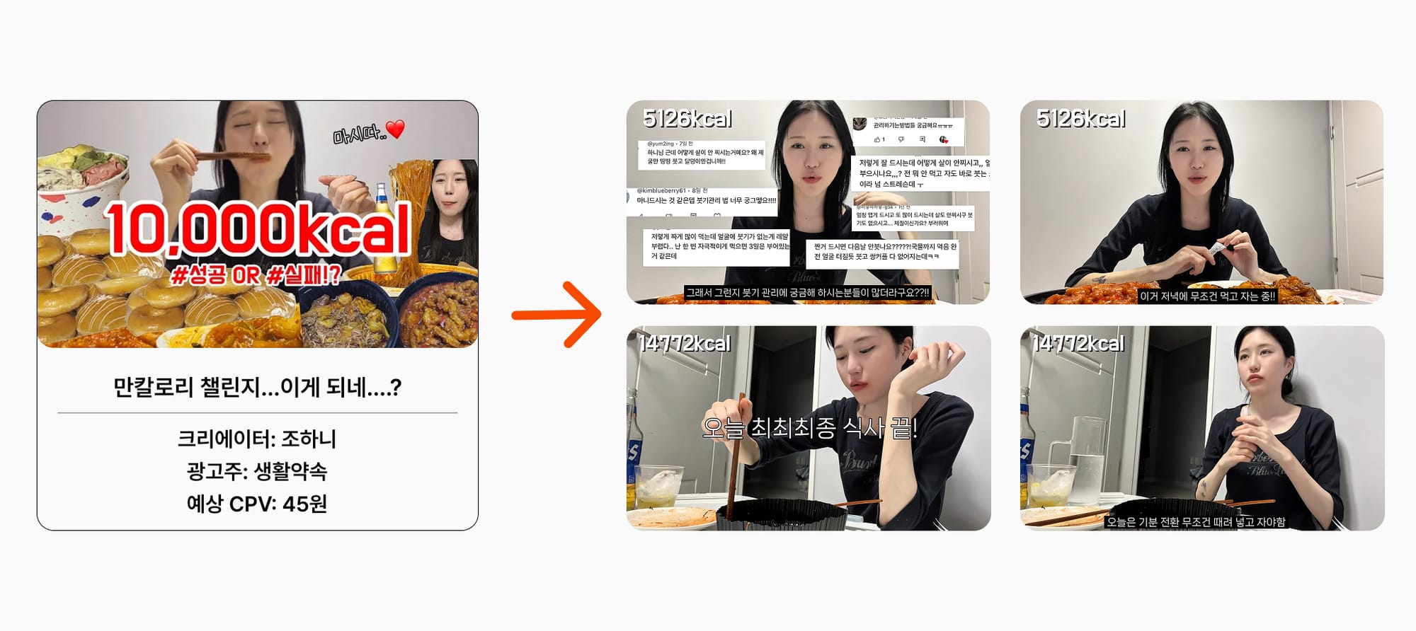 유튜브 ppl 챌린지 포맷