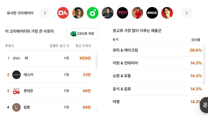 아이키 채널 내 서포터 리스트