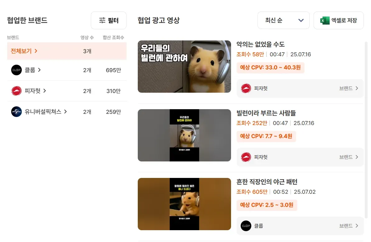 유광기 내 '정서불안 김햄찌'와 협업 브랜드