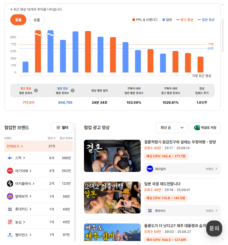 유광기 내 ‘노마드션’ 협업한 광고 영상