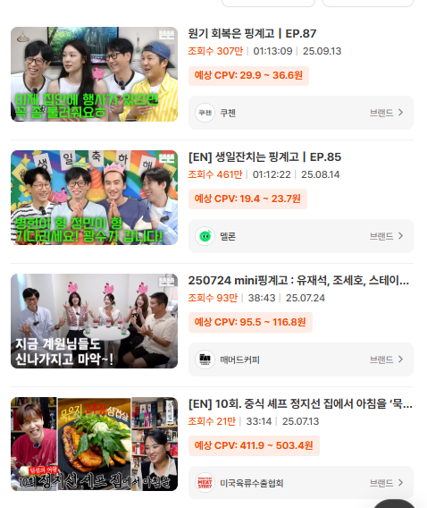 실제로 뜬뜬은 예상 CPV가 높은 순위가 항상 상위권!