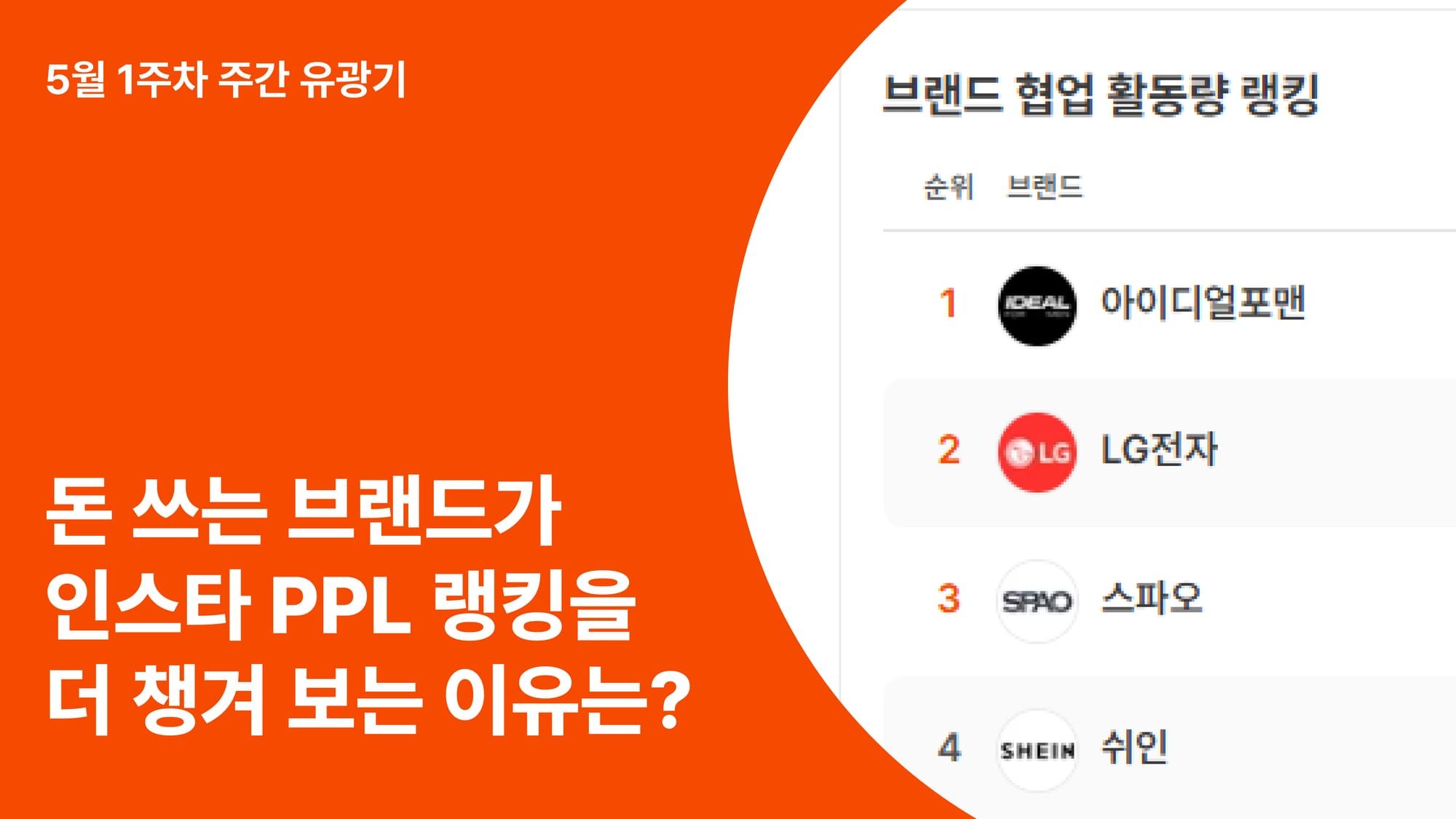 왜 돈 쓰는 브랜드일수록 인스타 PPL 랭킹을 더 챙겨 보는 이유는? (ft. 이번 주 PPL 랭킹 분석)