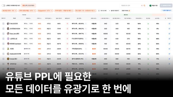 유튜브 분석 데이터 라이브러리