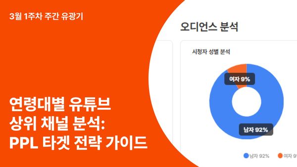 연령대별 유튜브 인기 채널 분석: PPL 집행 전 꼭 봐야 할 타겟 전략