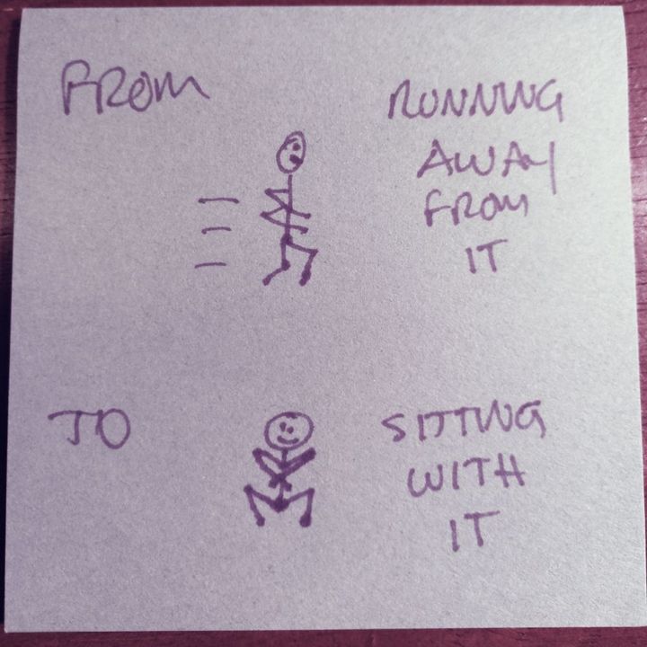 Moment of Mind January 2020