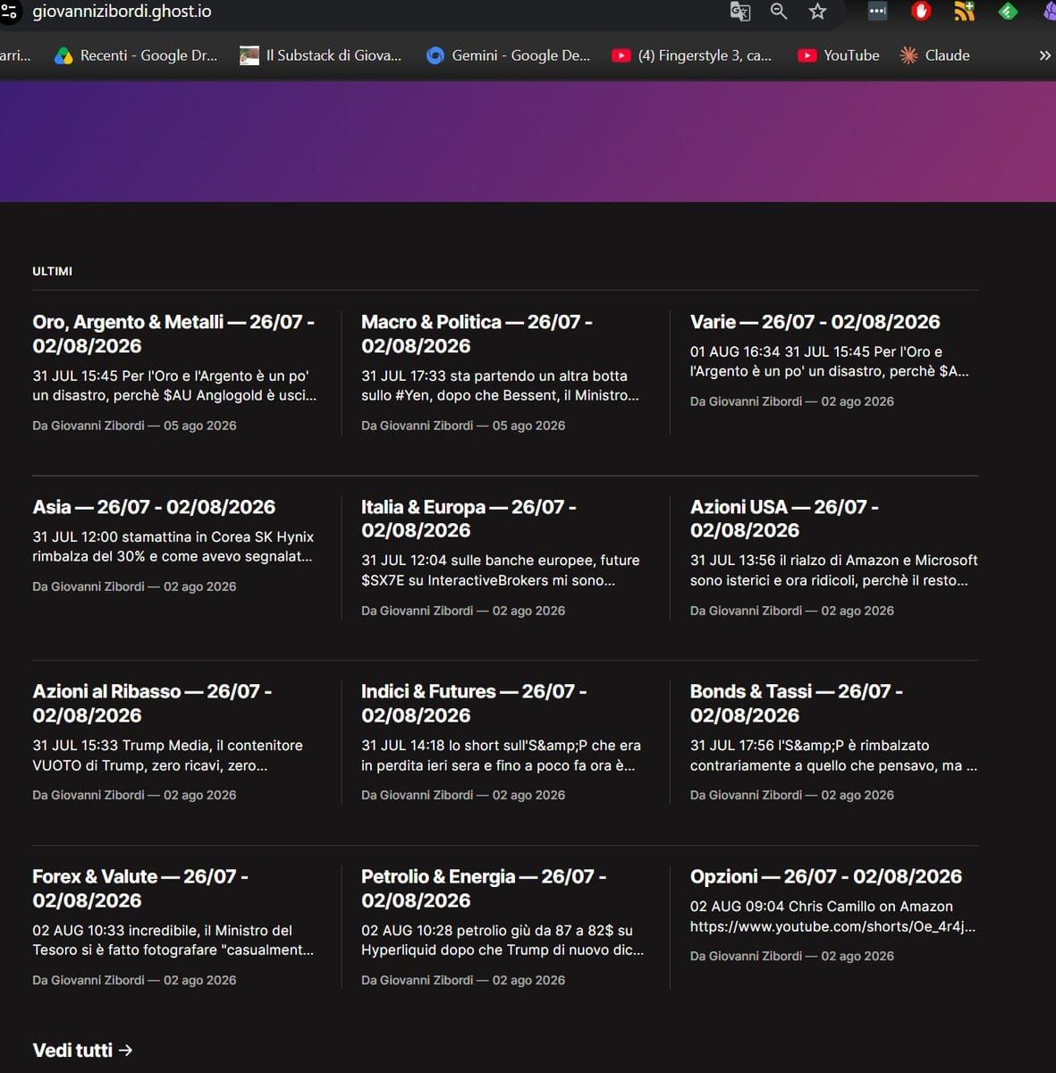 Nessuno converte X in sito, ma adesso lo faccio