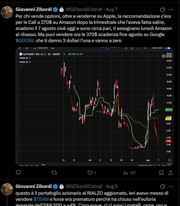Hassabis, il capo dell'IA di #Google, $GOOGL, voleva andarsene contemporaneamente a Jeff Dean,...
