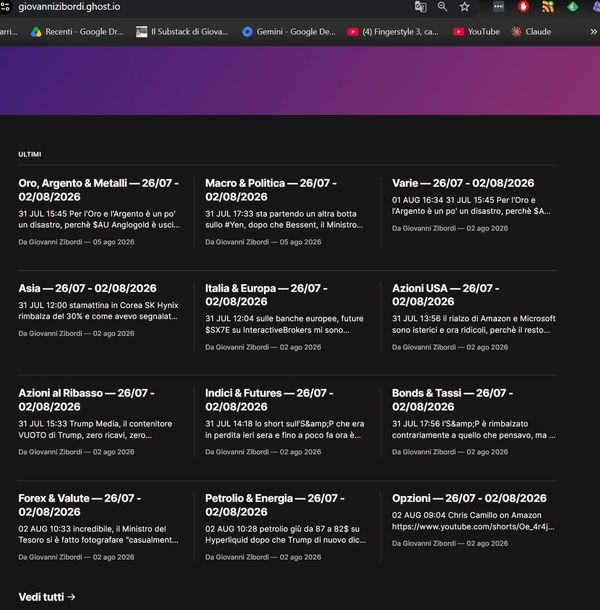 Nessuno converte X in sito, ma adesso lo faccio