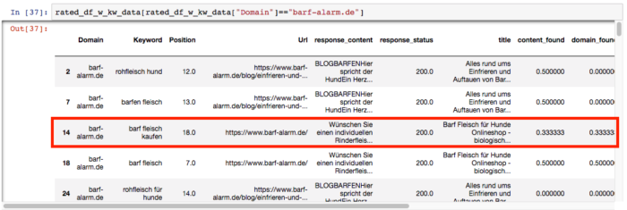 Algorithme Python 7