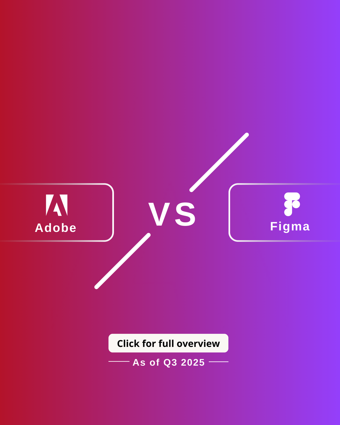 Adobe vs Figma