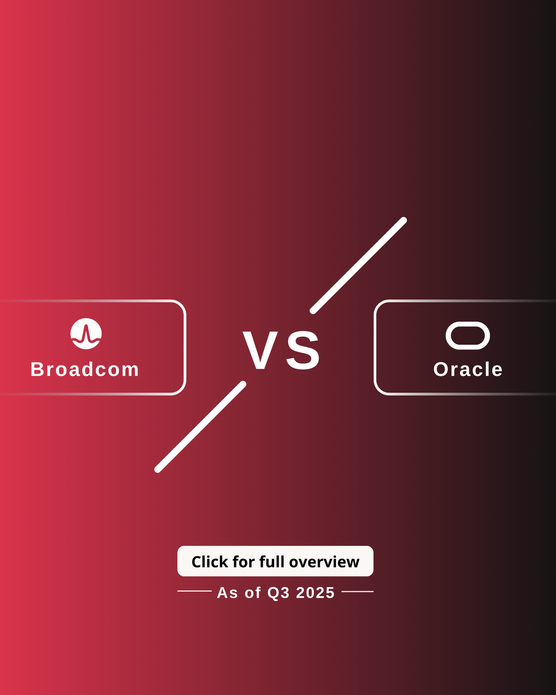 Broadcom vs Oracle
