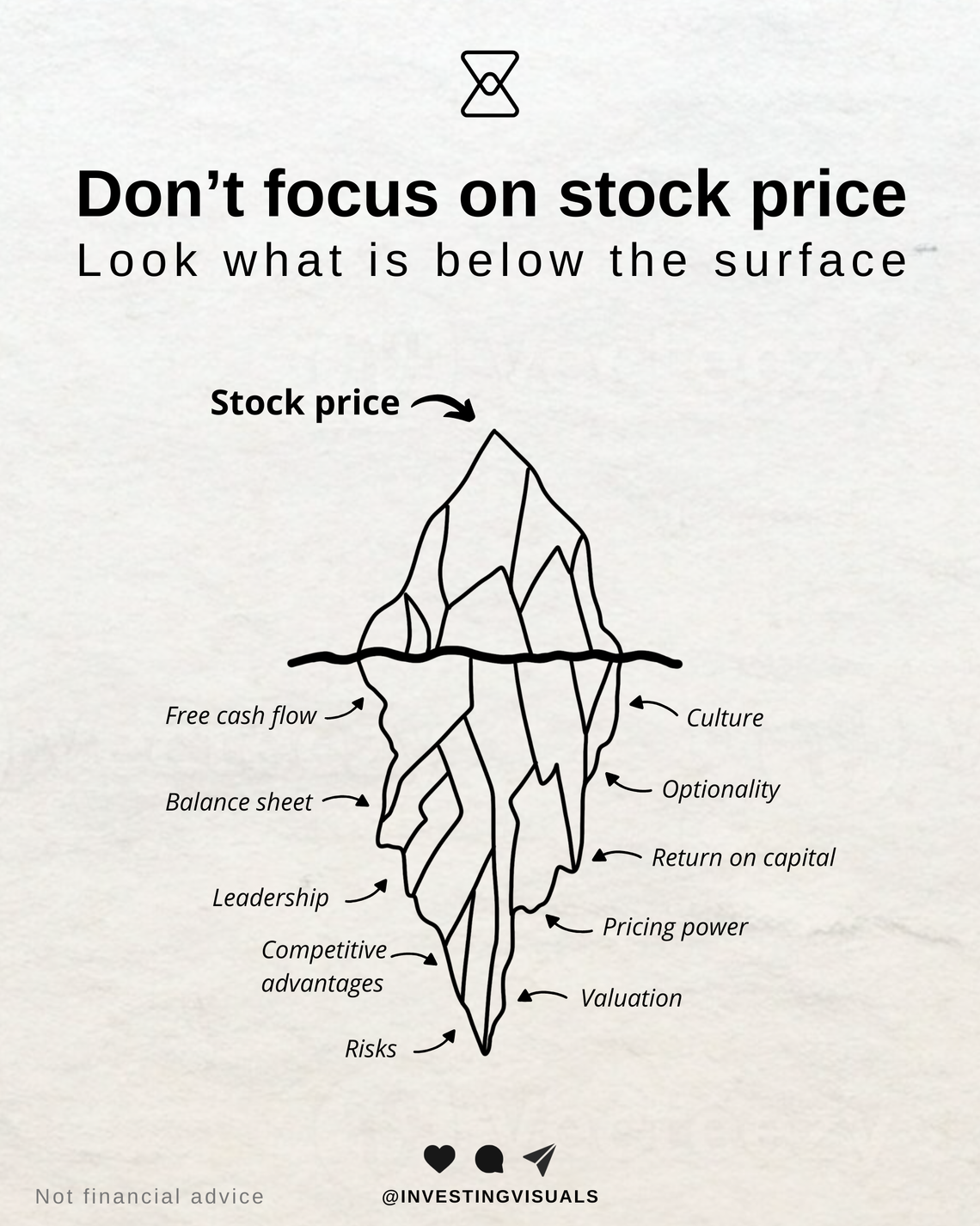 Don't focus on stock price