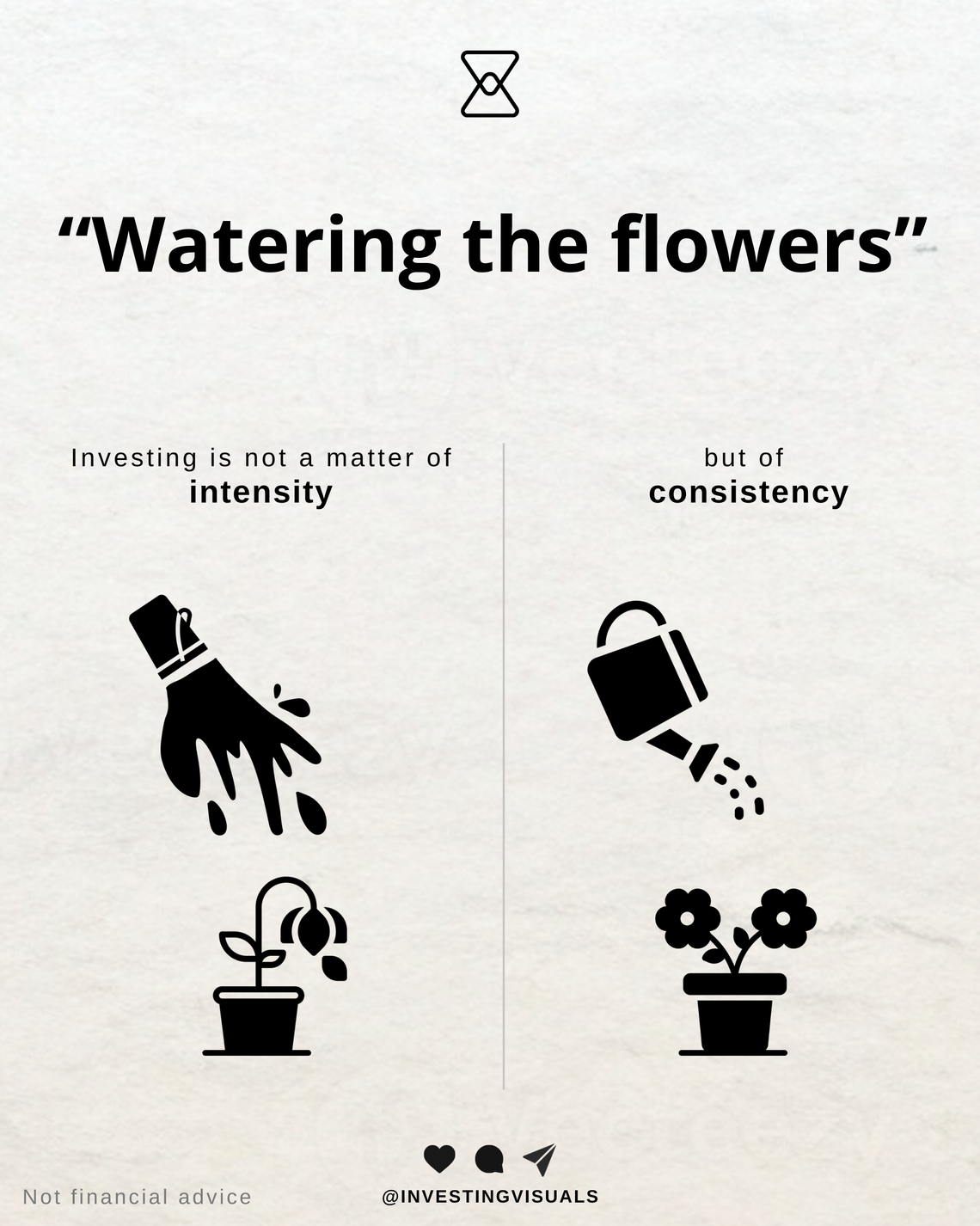 Watering the flowers