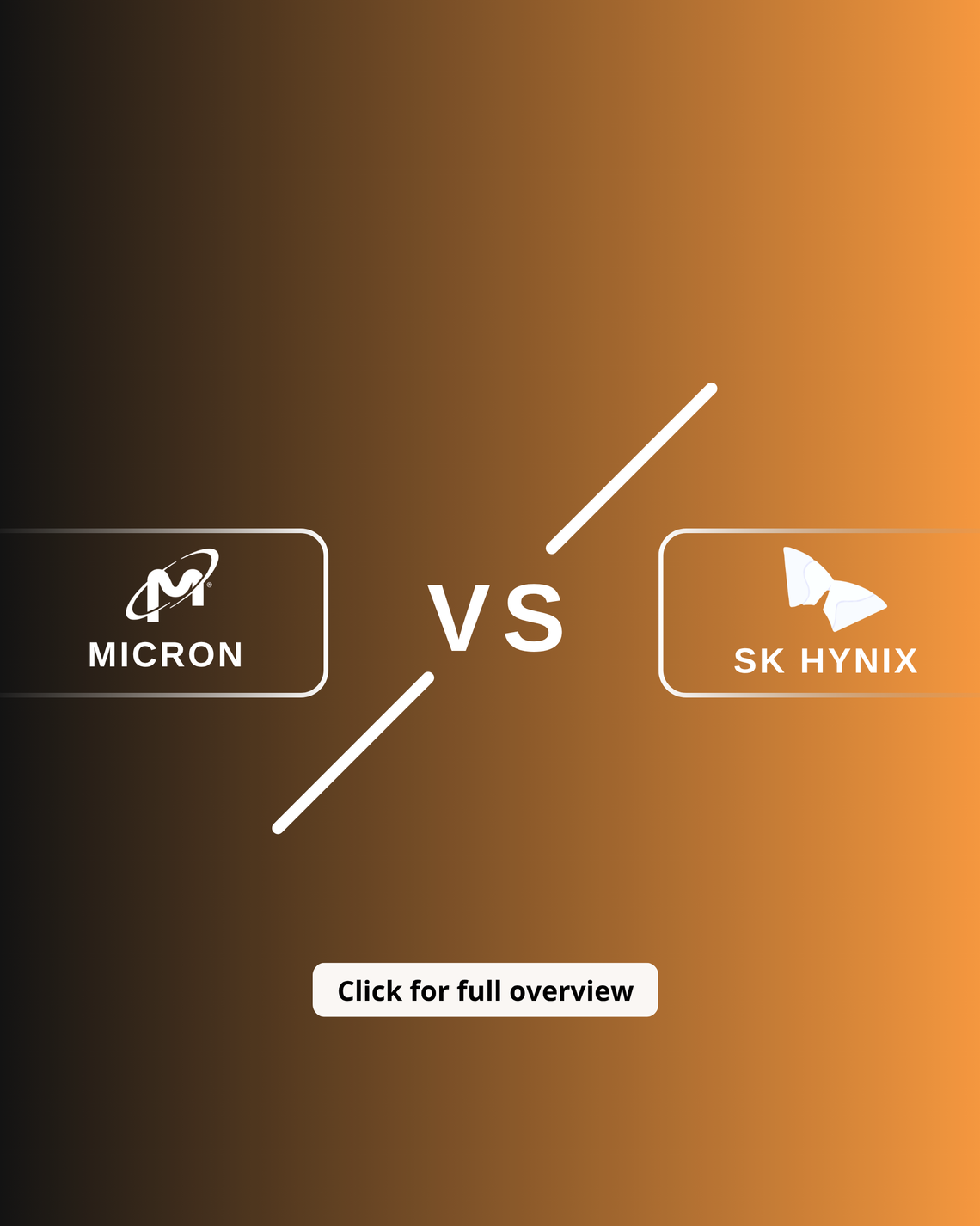 Micron vs SK Hynix