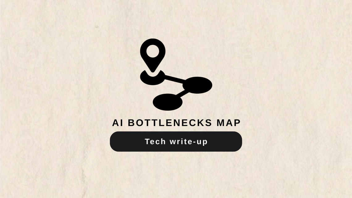 The AI data center bottlenecks map