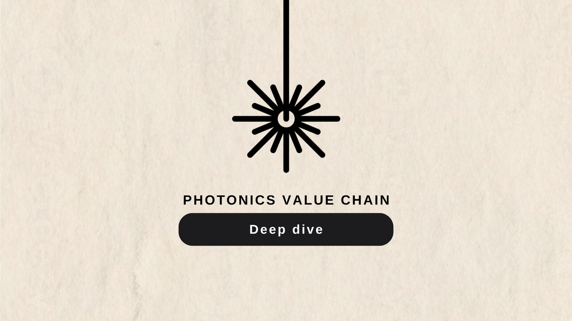 From $3 billion to $91 billion market: A deep dive into the photonics value chain