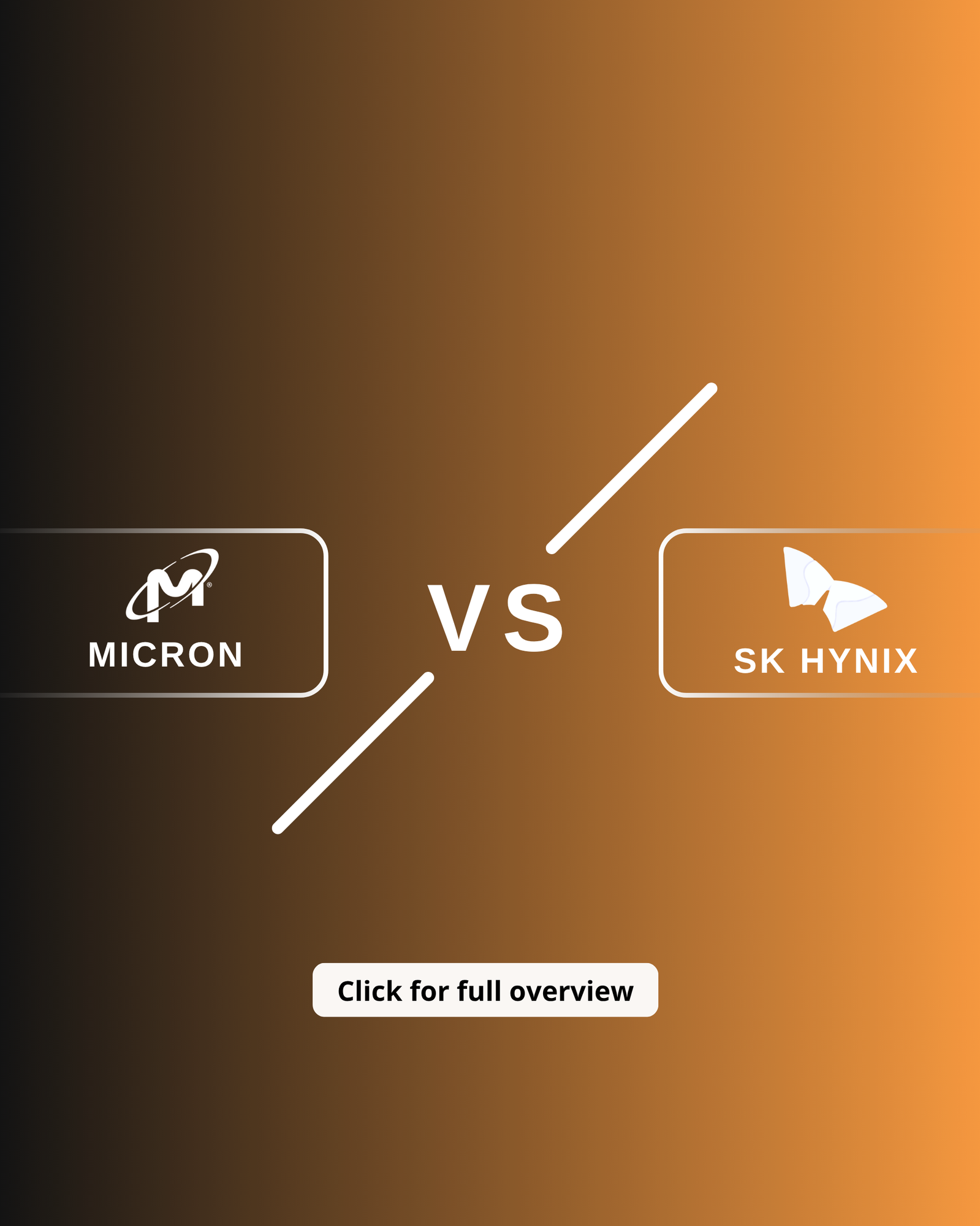 Micron vs SK Hynix