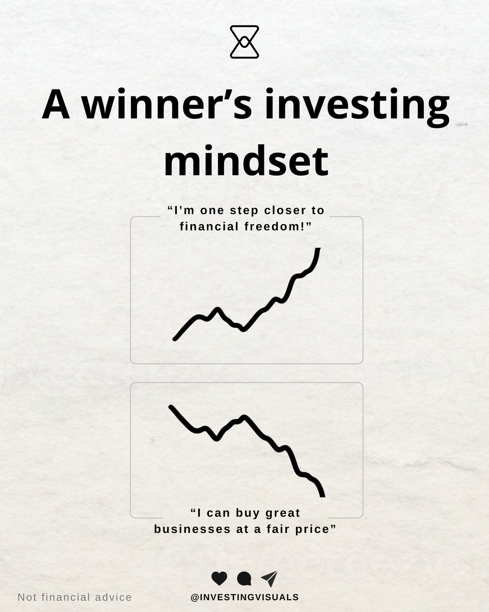 A winner's mindset