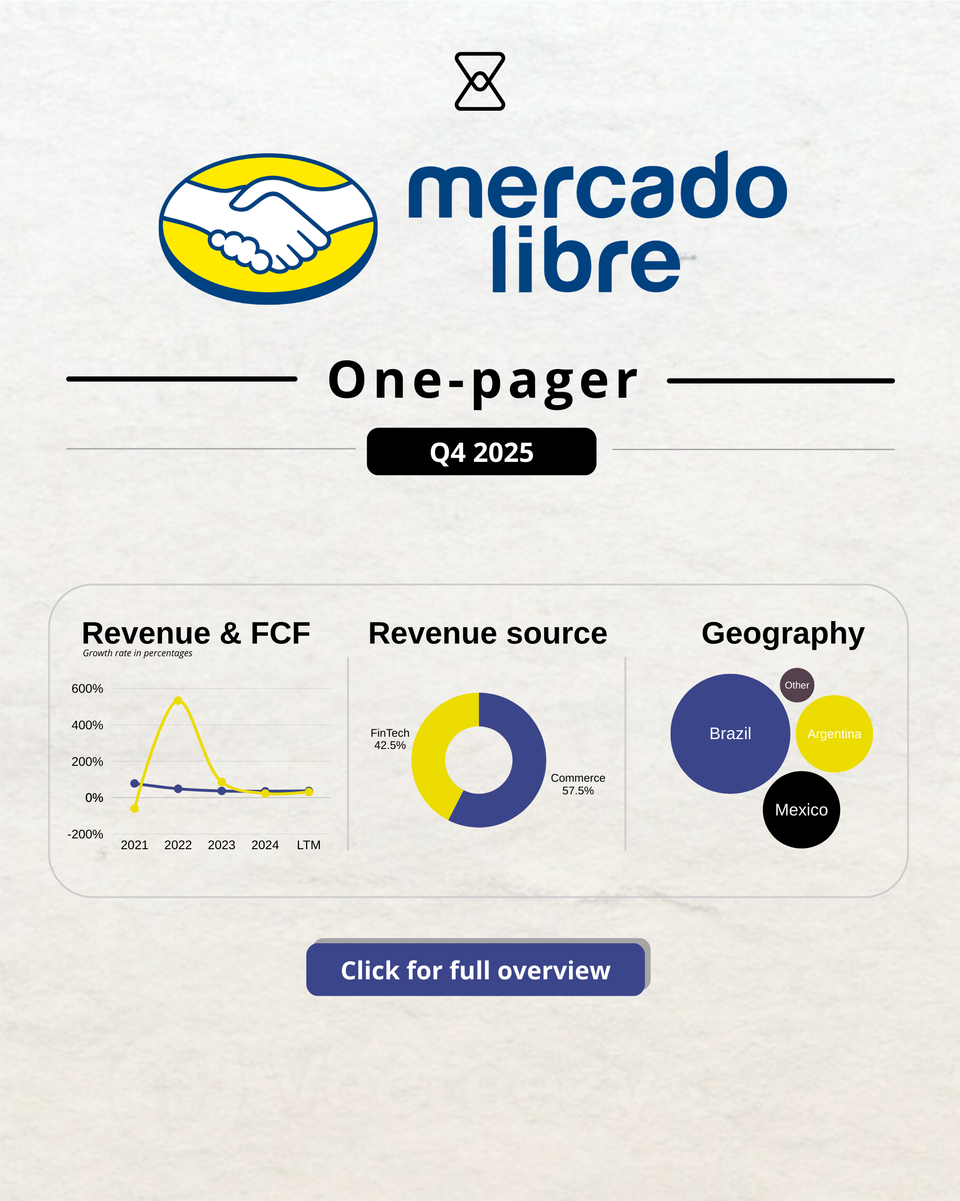 MercadoLibre